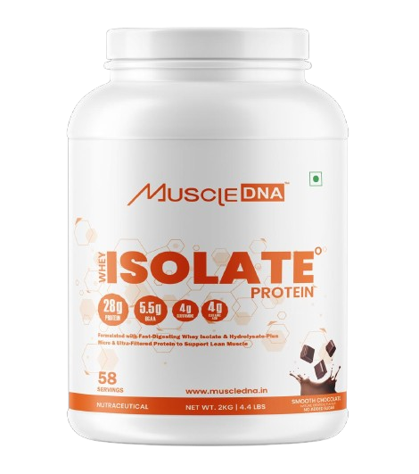 Muscledna_protein